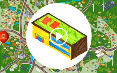 Edukacija „Vilnius – Europos žalioji sostinė”