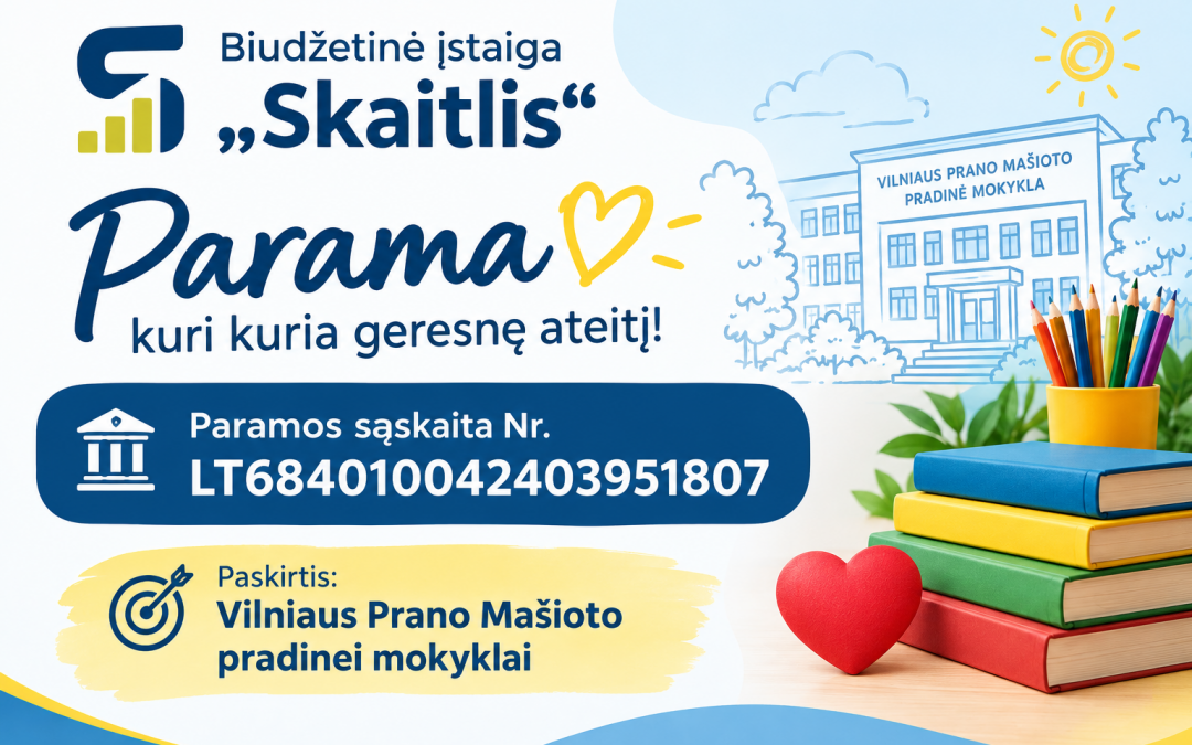 Biudžetinė įstaiga „Skaitlis“