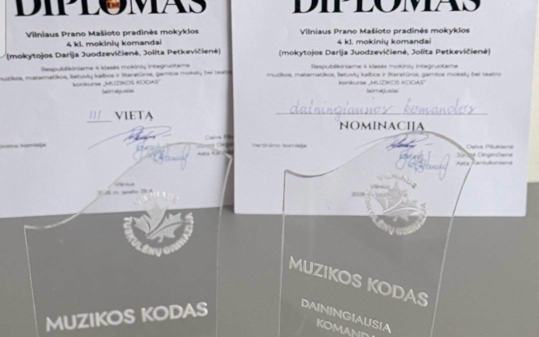Konkursas „Muzikos kodas“