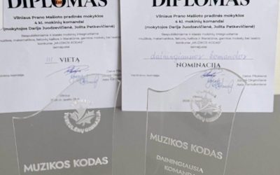 Konkursas „Muzikos kodas“