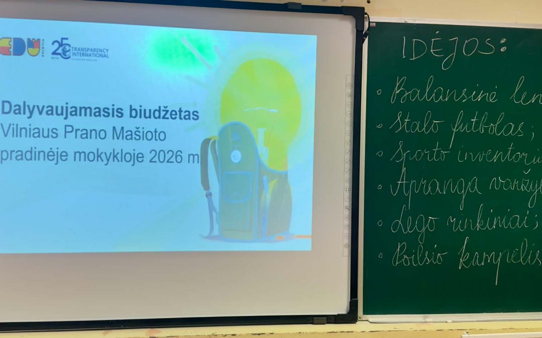 Mokinių balsas išrinko nugalėtoją!