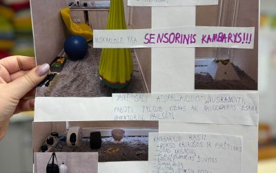 Jaunieji žurnalistai tyrinėja mokyklą!